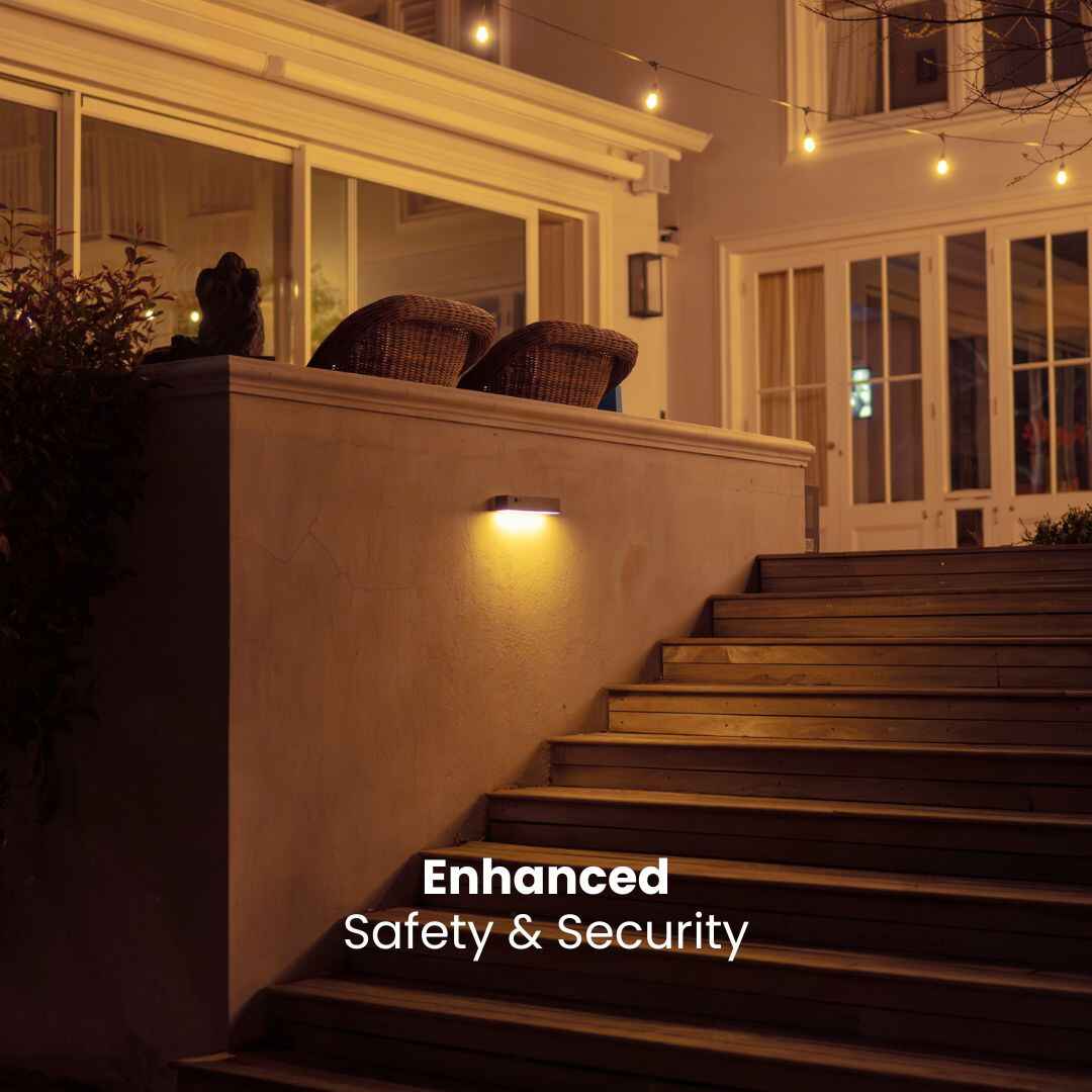 Solar Wall Light with Motion Sensor